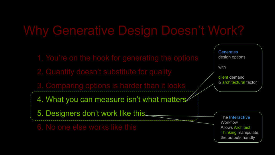 Why Generative Design Doesn’t Work