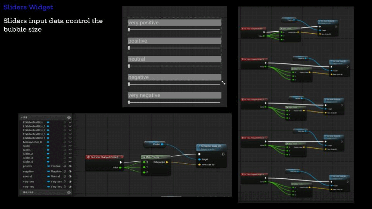 BluePrints