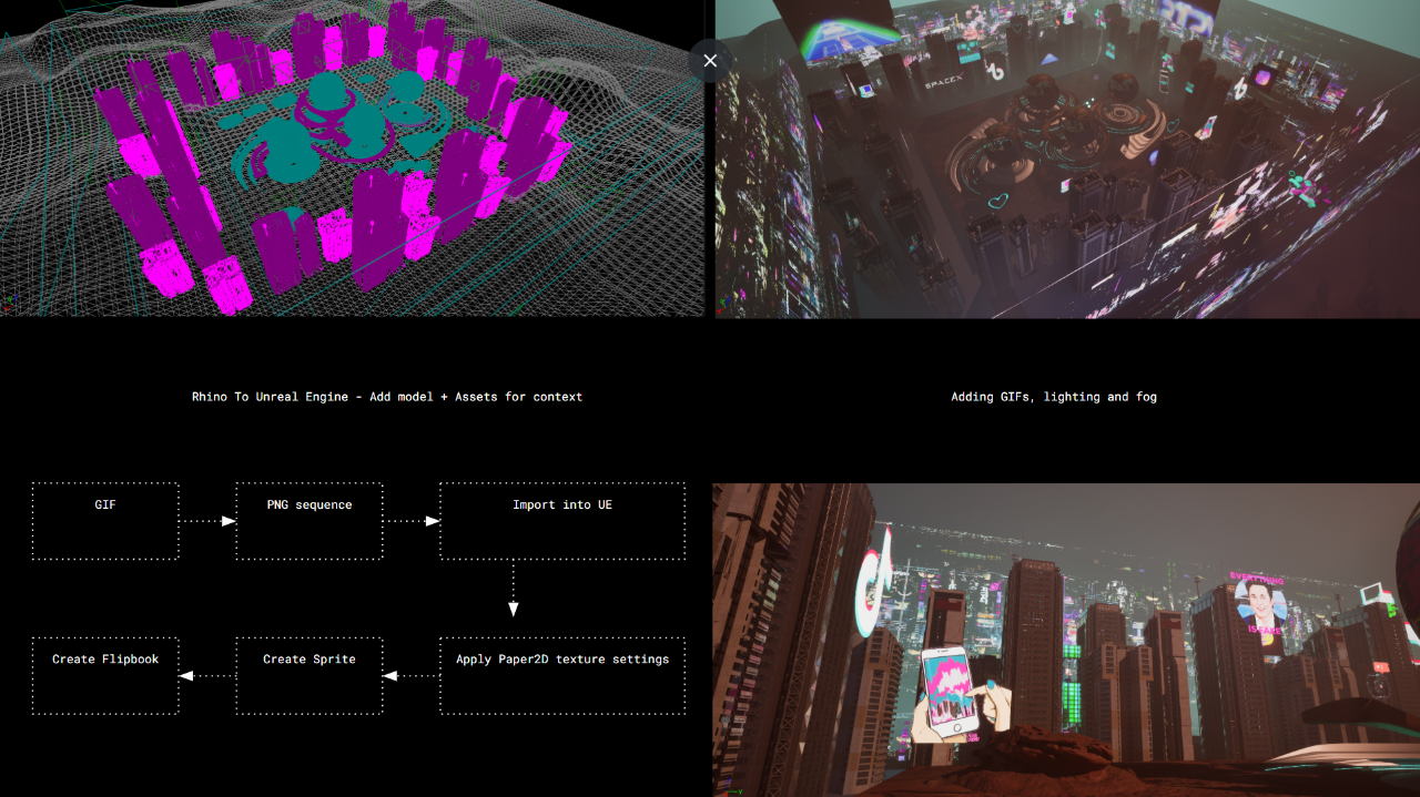 Cyber Punk Vibe