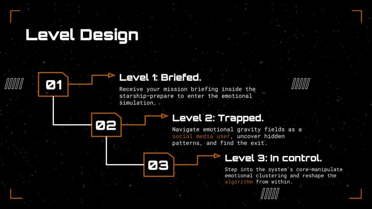 Level Design