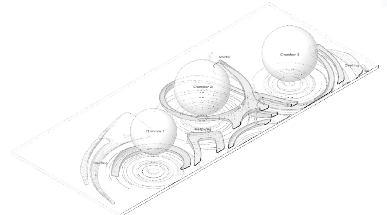Sectional Views