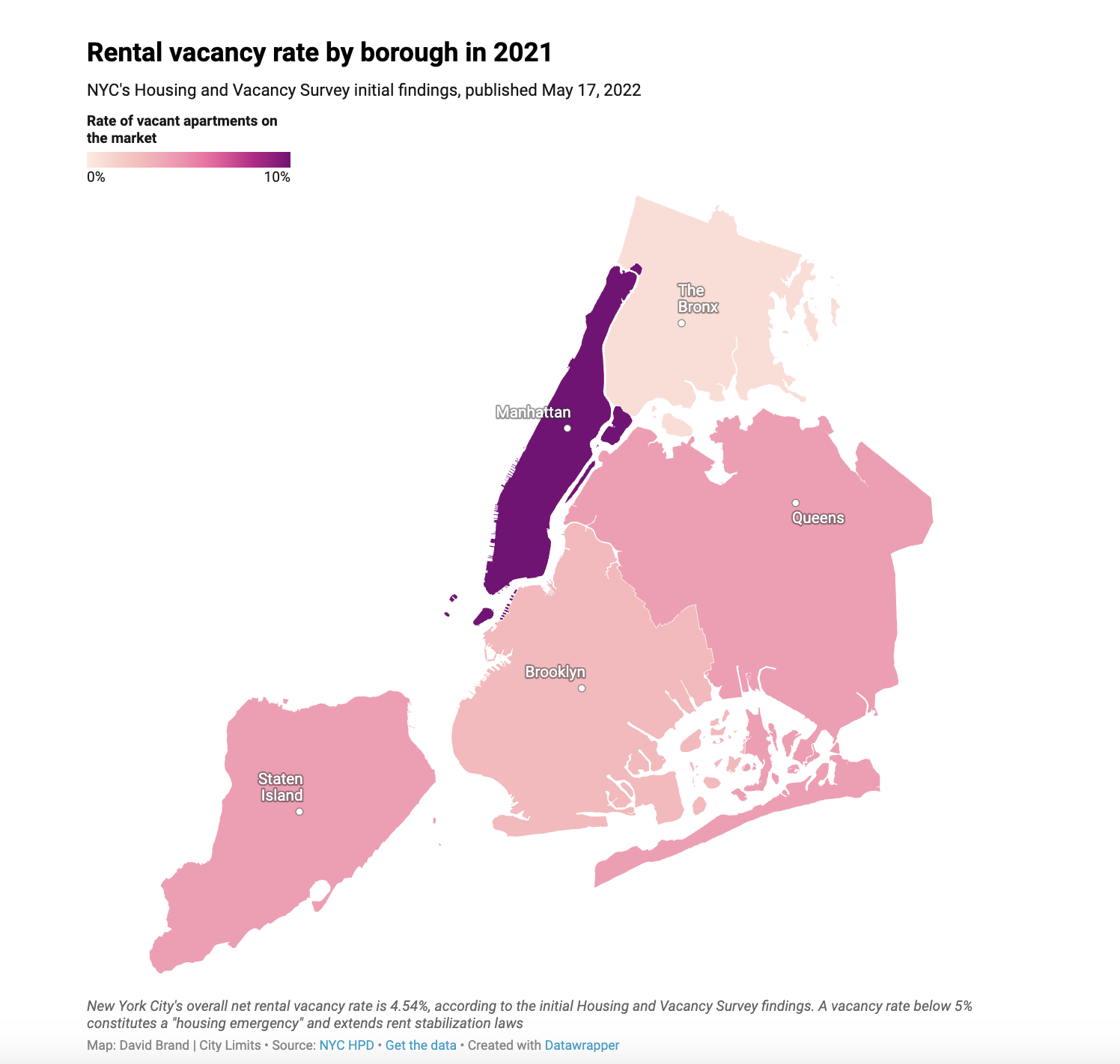 Housing Vacany Rate By Borough